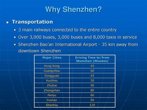 汕頭到中山多久：探究兩地交通時效與多元路徑